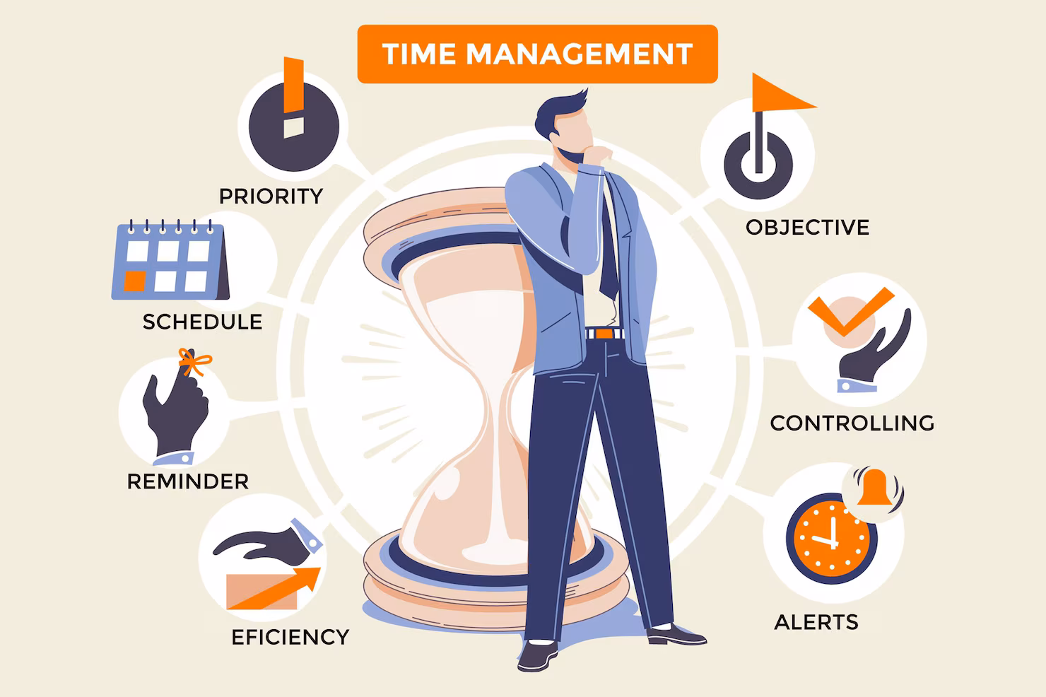 Master Time Management Strategies: Explore Expert Guidance and Smart Daily Habits