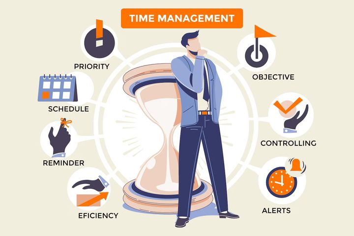 Master Time Management Strategies: Explore Expert Guidance and Smart Daily Habits
